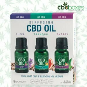 Custom CBD Oil Boxes